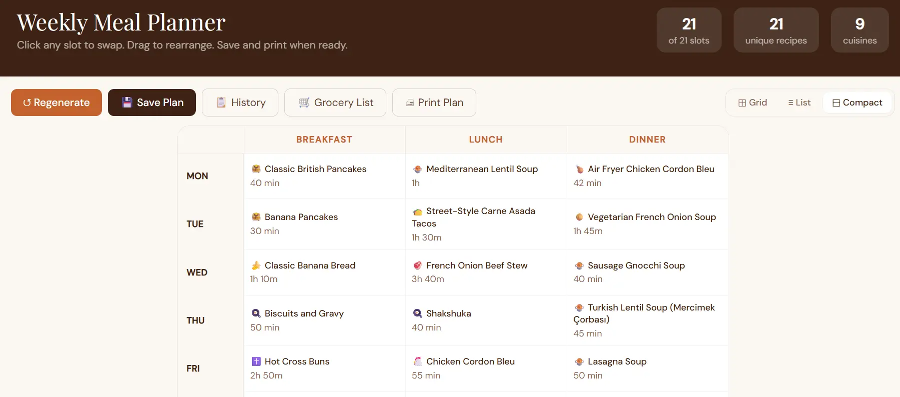DishBoard meal planner compact view showing meals as columns and days as rows